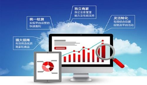 如何判斷一個(gè)B2B2C商城系統(tǒng)是否好用？遠(yuǎn)豐電商為您詳解關(guān)鍵評估要素